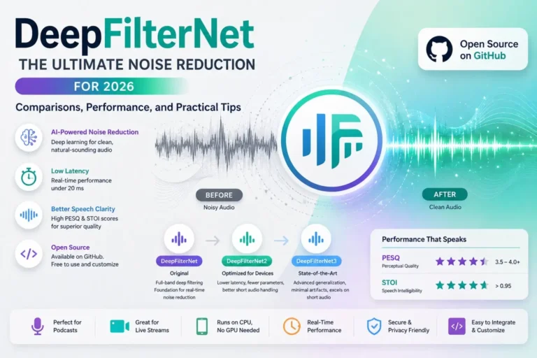 DeepFilterNet versions evolution from original to DeepFilterNet3 showing improved noise reduction