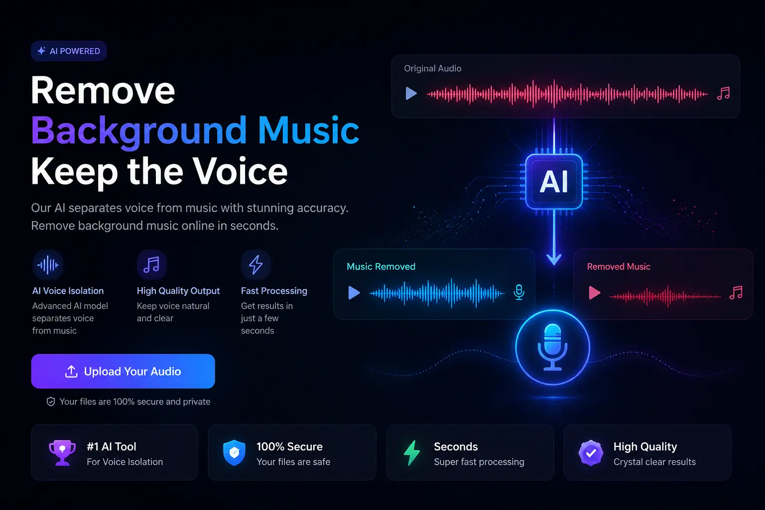 Remove Background Music from Audio & Video — Free AI Tool remove background music from audio — AI separating voice from background music
